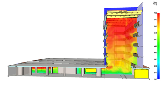 FDS como herramienta de la Ingeniería del Fuego